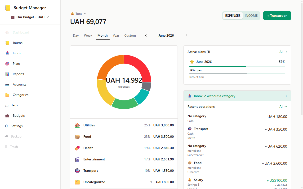 Dashboard: capital of 69,328 UAH across currencies, account balances, a spending ring, a plan with spending pace and recent cross-currency operations